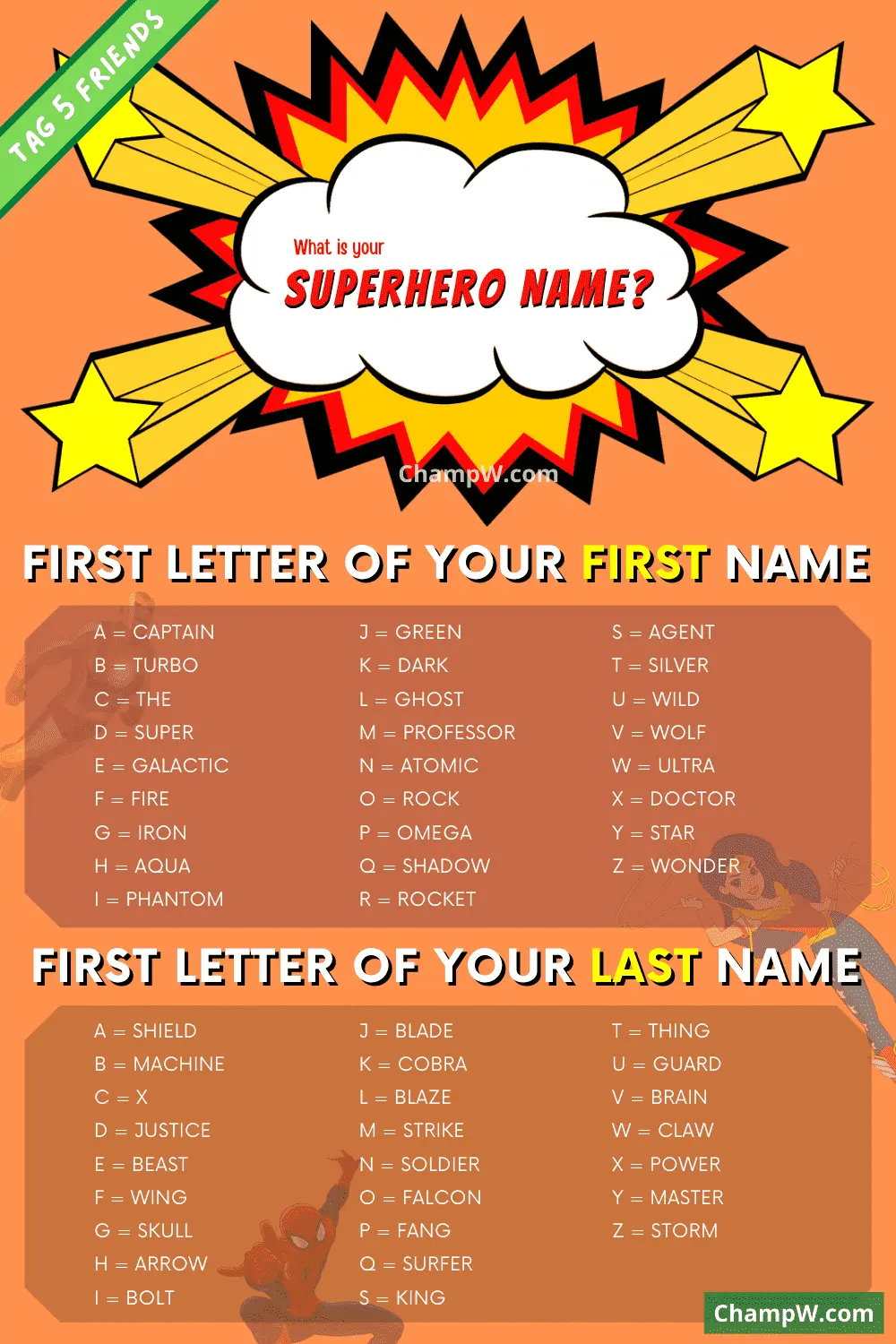 Cool Superhero Names For Girls and Boys