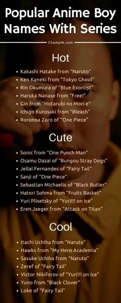 300+ Anime Boy Names Popular List With Series
