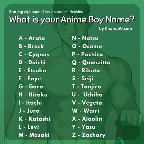 Discover 138 Anime Character Nicknames Ceg edu vn