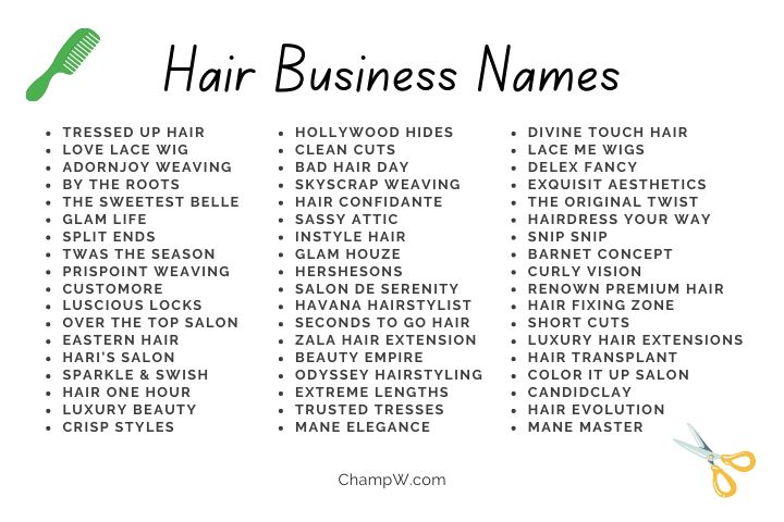 List of Hair Business Names