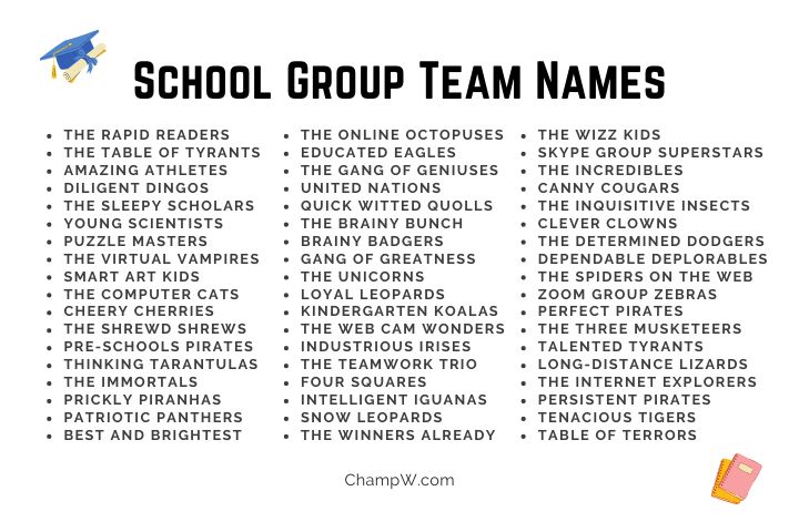 List Of School Group Team Names