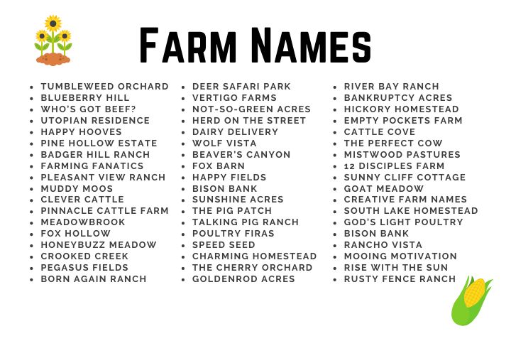 750+ New Farm Names To Start Your Super Profitable Business