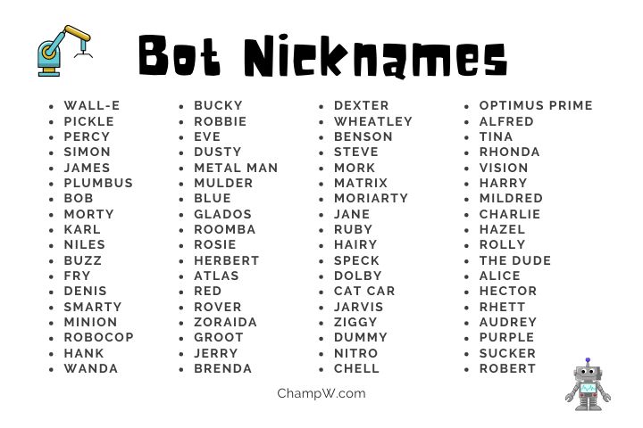 list of Bot Nicknames