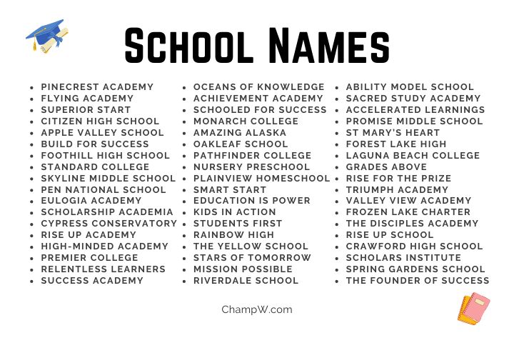 List of School Name Ideas