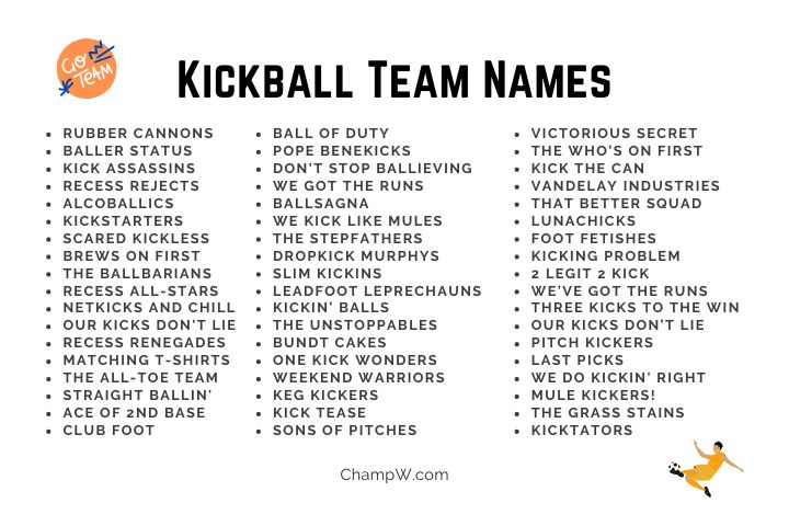 Kickball Team Name ideas