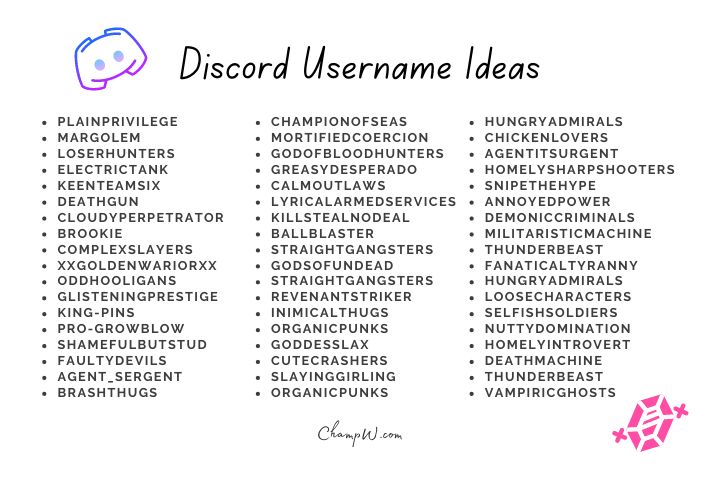 Usernames Ideas Anime