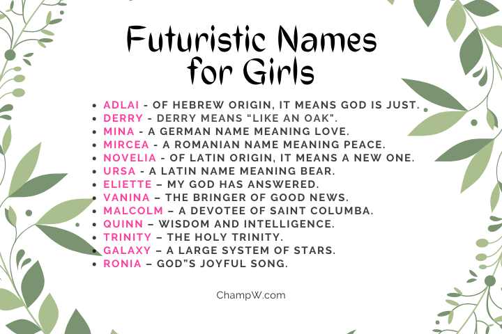 List of Best Futuristic Names for Girls