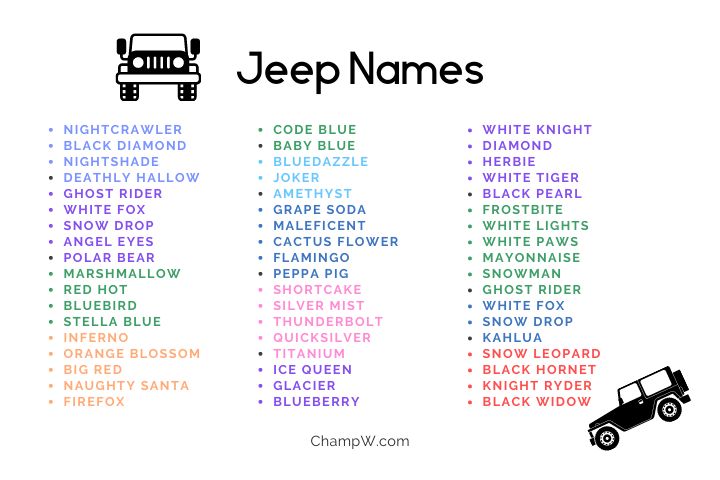 500+ Unique Jeep Names Matching Your Powerful Beast Color