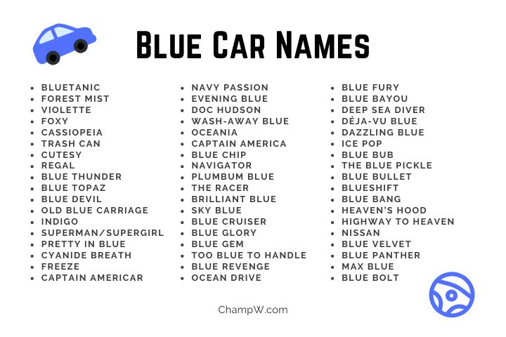 250+ Blue Car Names Brilliant Ideas That Will Make You WOW