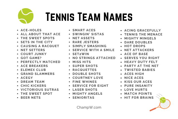 300+ Cheerful Tennis Team Names For Making Your Brand Image