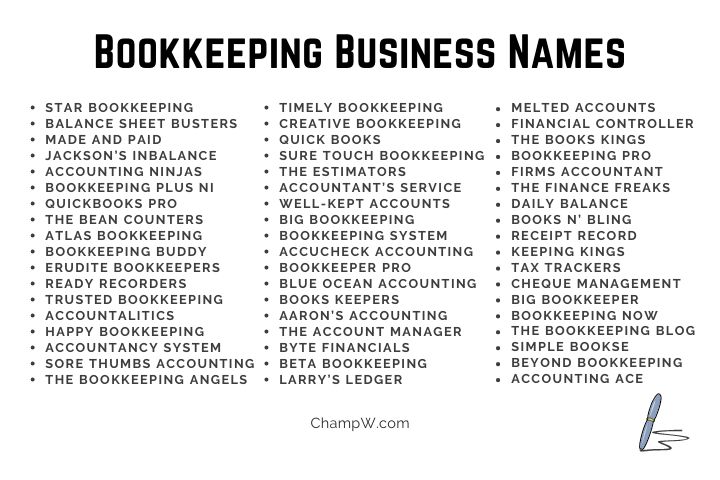 350+ Lucrative Bookkeeping Business Names For Your Venture