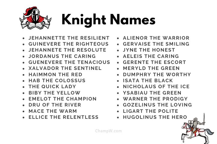 350+ Brave Knight Names Matching Their Excellence For Duty