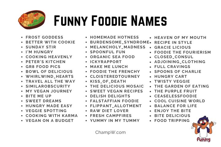 350+ Funny Foodie Names To Make Your Creativity Stand Out
