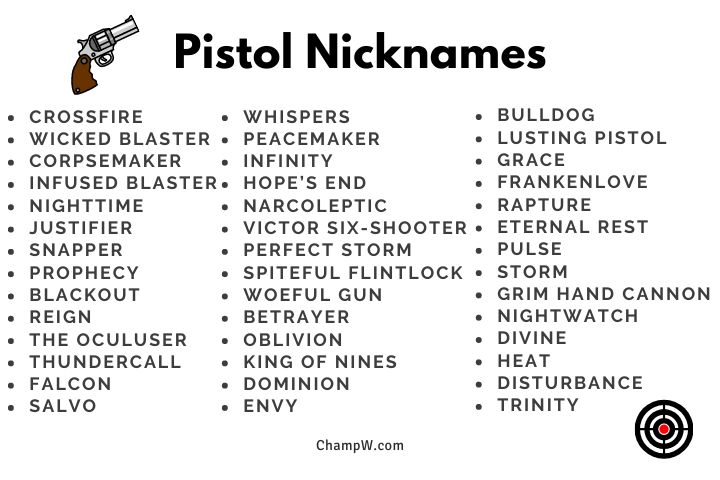 200+ Fearless Pistol Nicknames Ideas Only For Royal Users