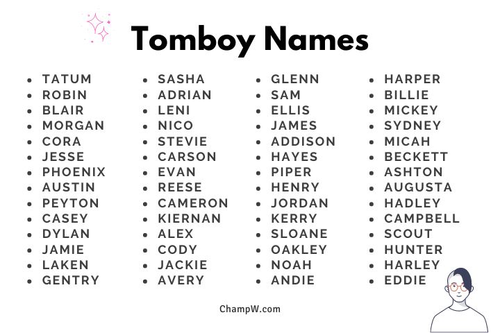 Tomboy Names