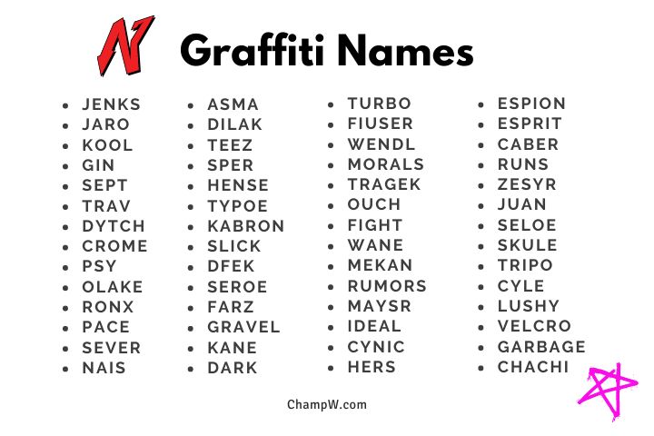 graffiti nicknames for girls