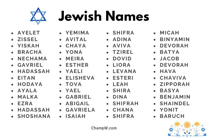 100+ Brilliant Jewish Names That Shows Proud Hebrew Culture