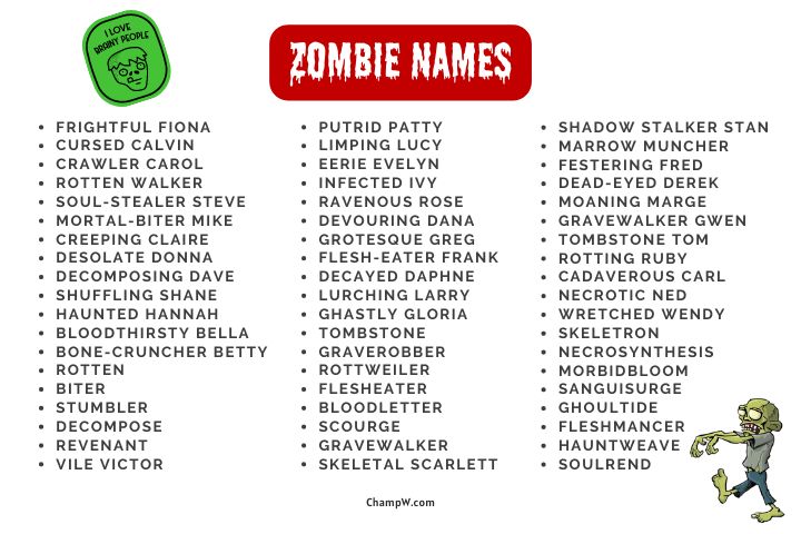100+ Popular Zombie Names To Send Shivers Down Your Spine