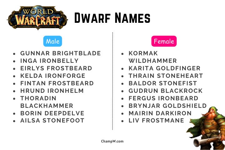 100+ Unique Dwarf Names WOW For Your World Of Warcraft Game