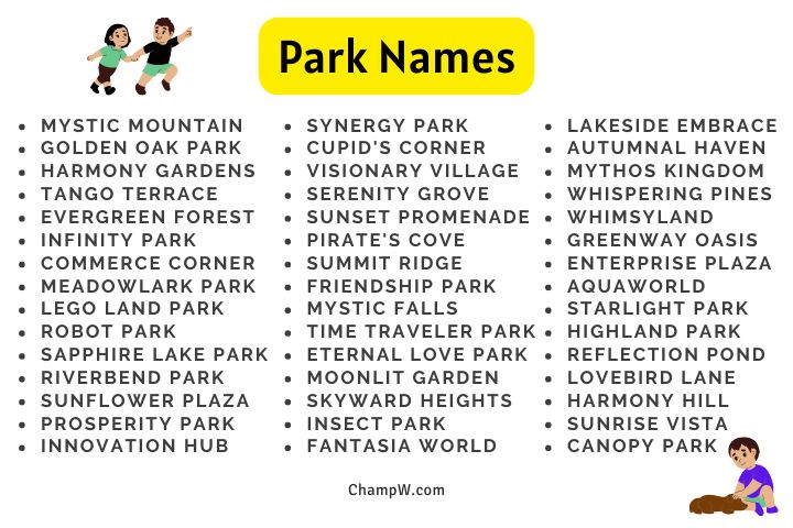 Park Names