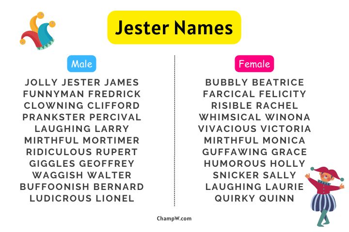 50+ Jester Names - Add a Touch of Mirth to Your Fantasy World