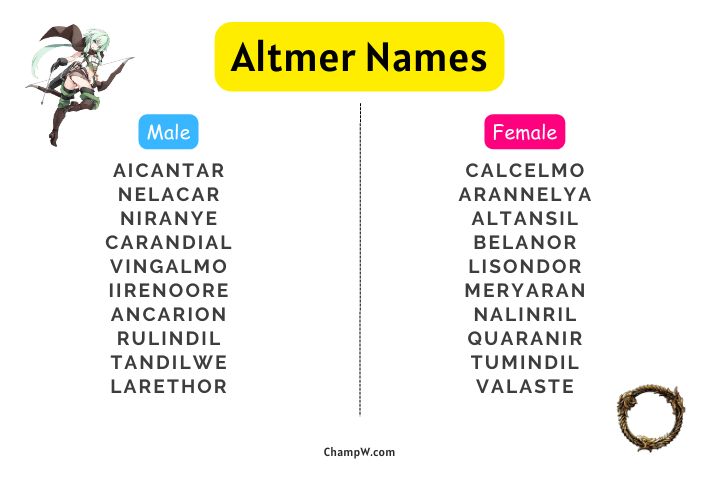 75 Altmer Names Ideas From The Elder Scrolls V You Must Try Today