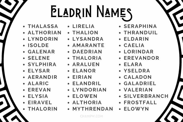 Eladrin Names