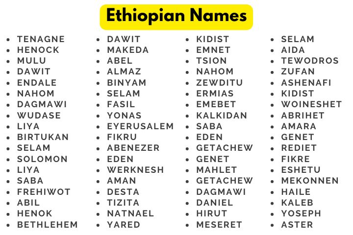 Ethiopian Names