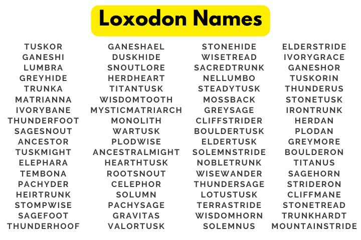 Loxodon Names