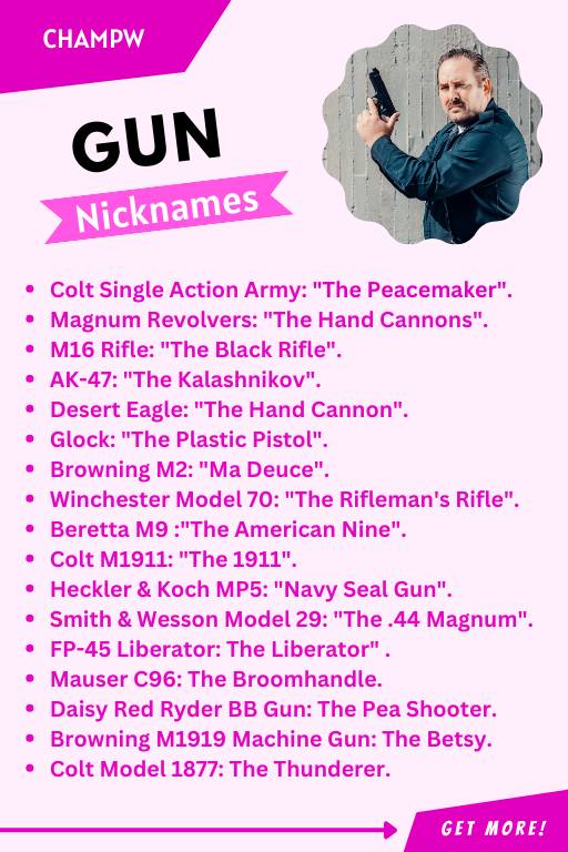 famous Gun nicknames