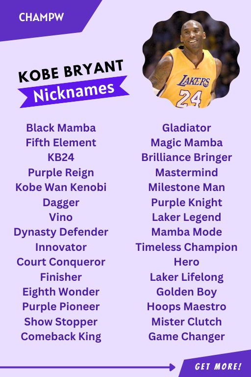 Kobe Bryant Nicknames