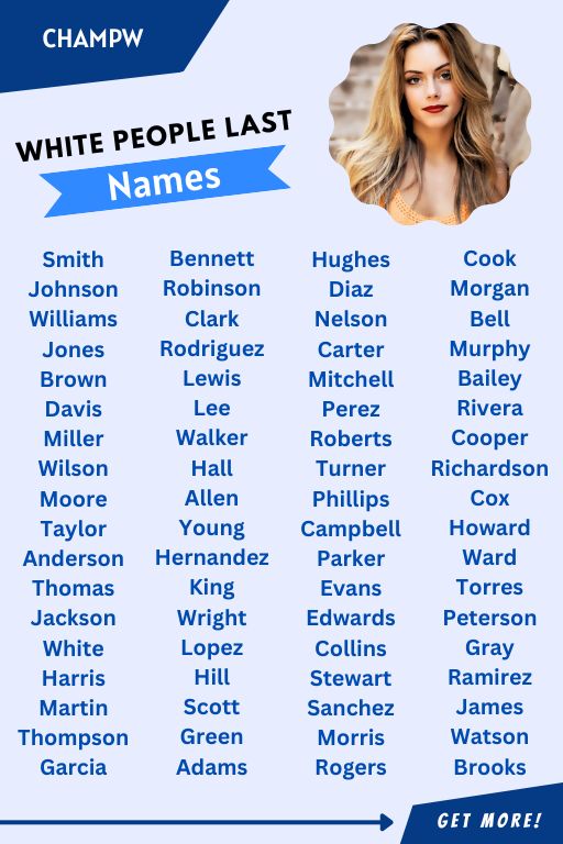 White People Last Names