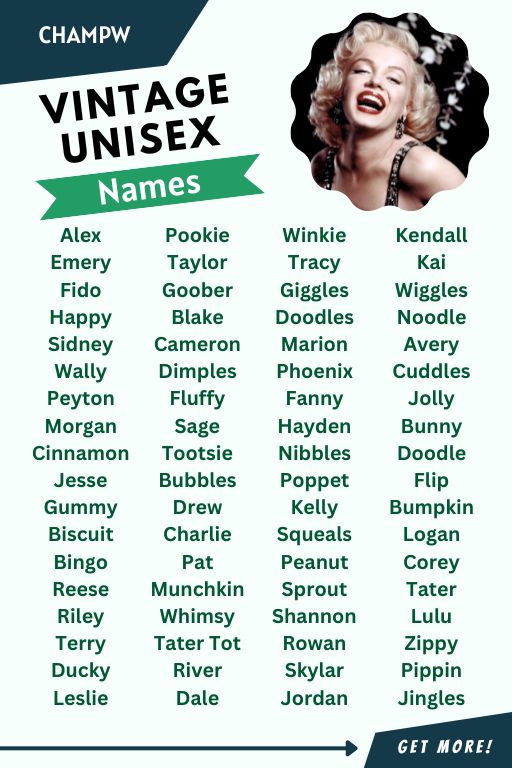 Vintage Unisex Names
