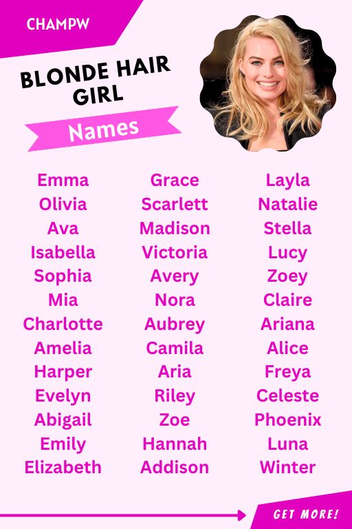 Blonde baby girl names list