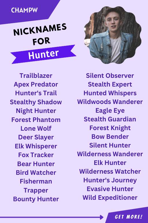 List of Nicknames for Hunter