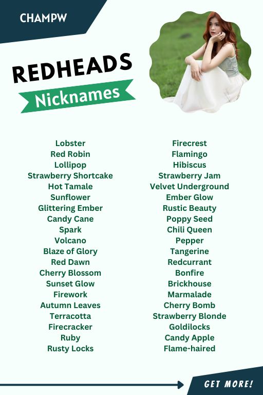 List of Redheads nicknames