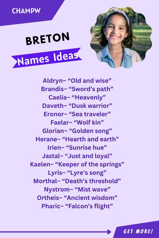 Breton NAMES IDEAS