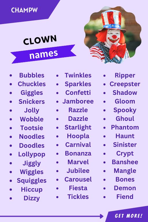 Clown Names