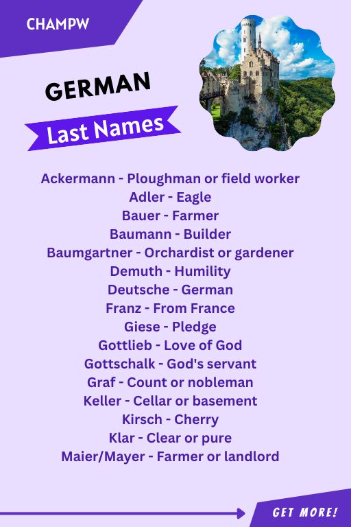 List of German Last Names